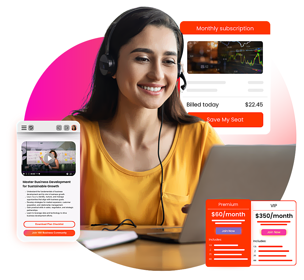 Expert team providing round-the-clock dedicated support for digital assets