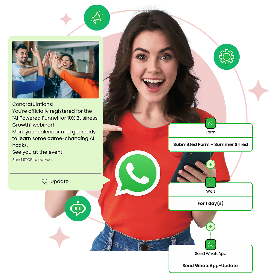 Effective E-Marketing strategies for driving targeted traffic and increasing online